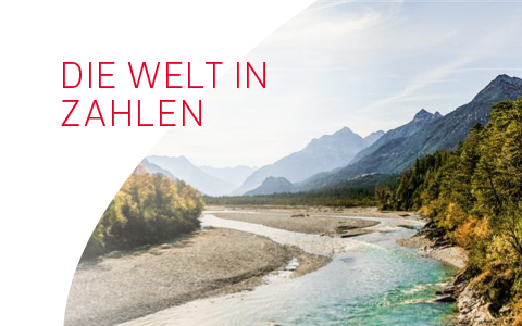 DERTOUR Welt in Zahlen: Fast jeder 5. Urlauber setzt auf flexible Buchungsmodelle